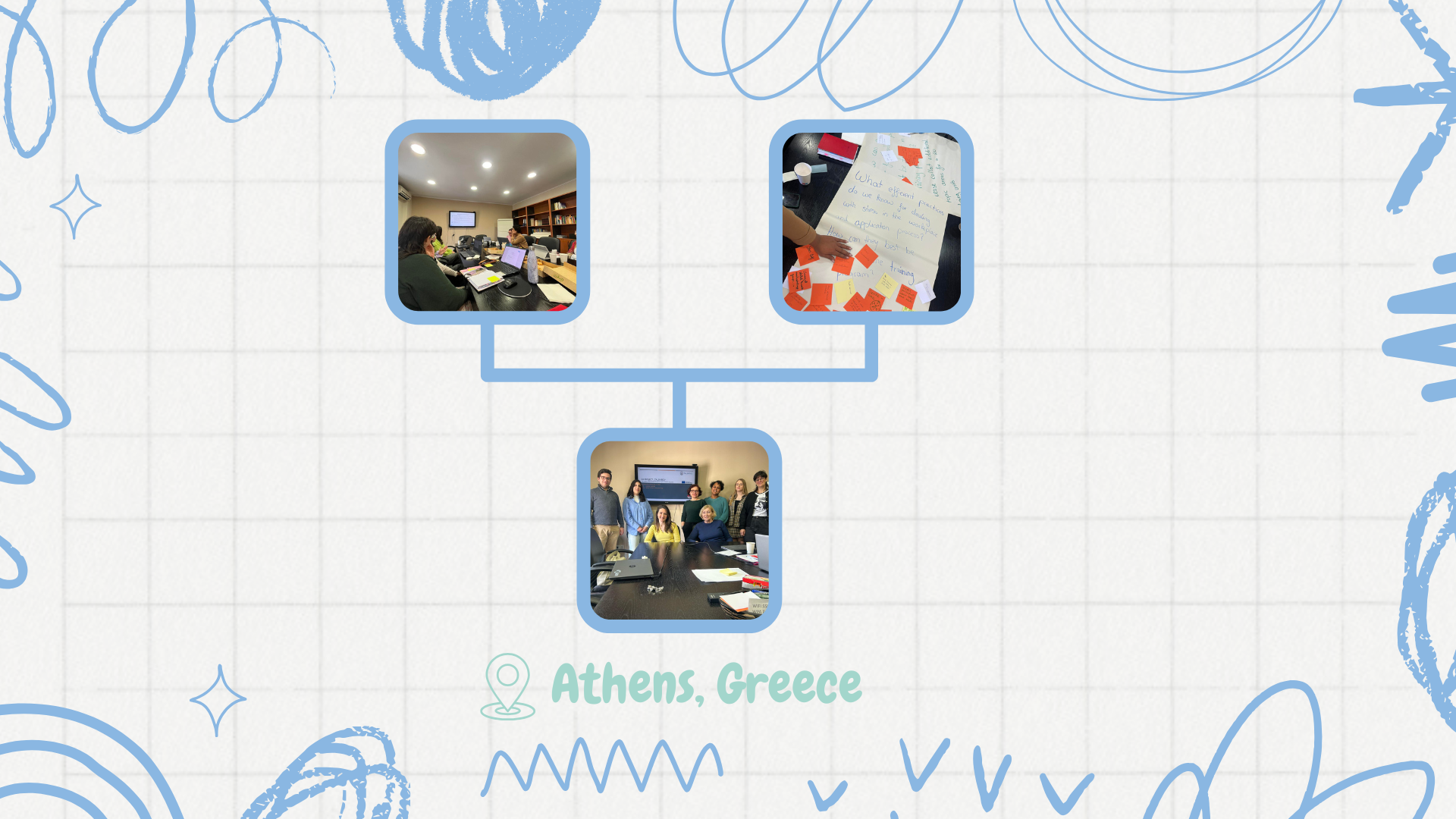 Second transnational partner meeting in Athens!
